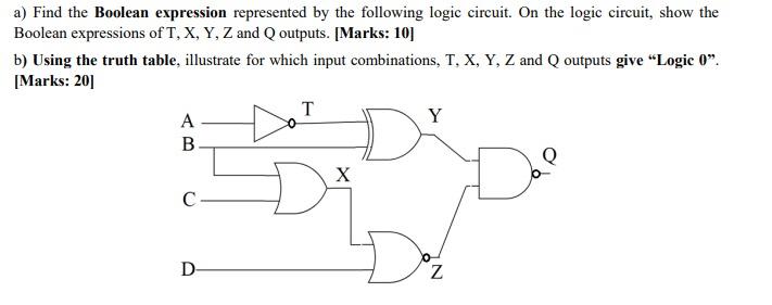 Solved a) Find the Boolean expression represented by the | Chegg.com