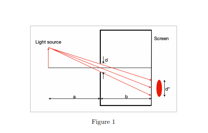 Solved 3.4 Consider a pinhole camera as shown in figure 1, | Chegg.com