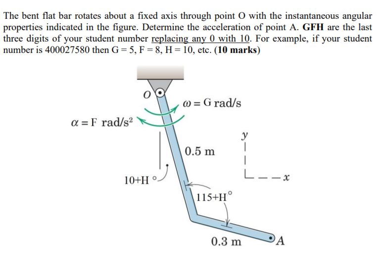 Solved The bent flat bar rotates about a fixed axis through | Chegg.com