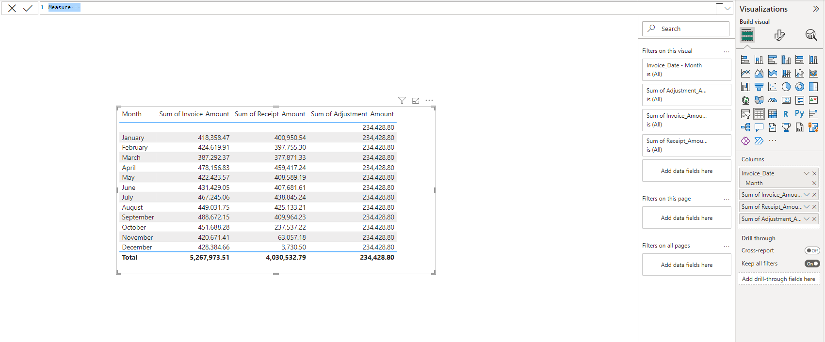 Need help with measure formula in power bi subtract chegg