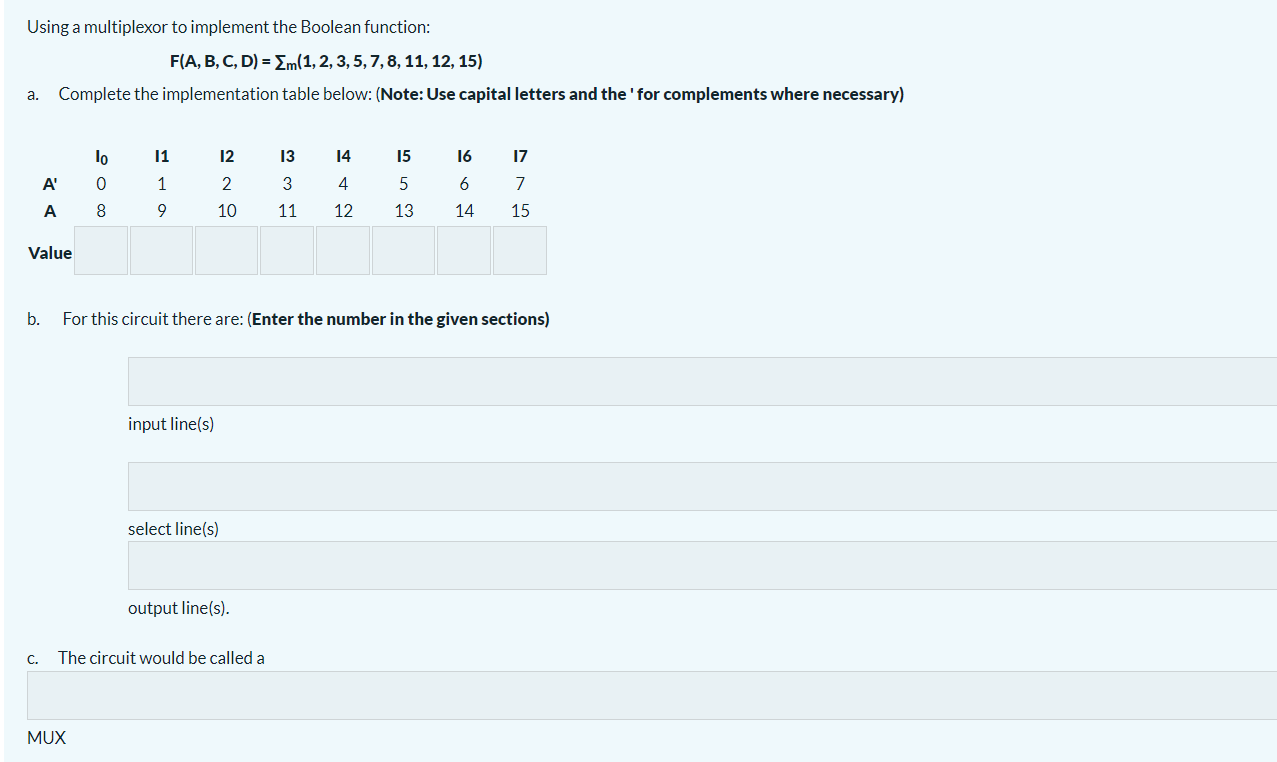 Solved The following Boolean function is to be implemented | Chegg.com