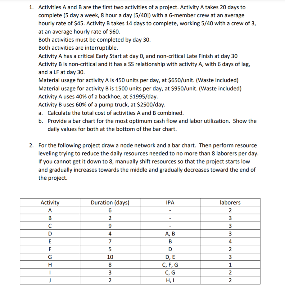 Solved 1. Activities A and B are the first two activities of | Chegg.com