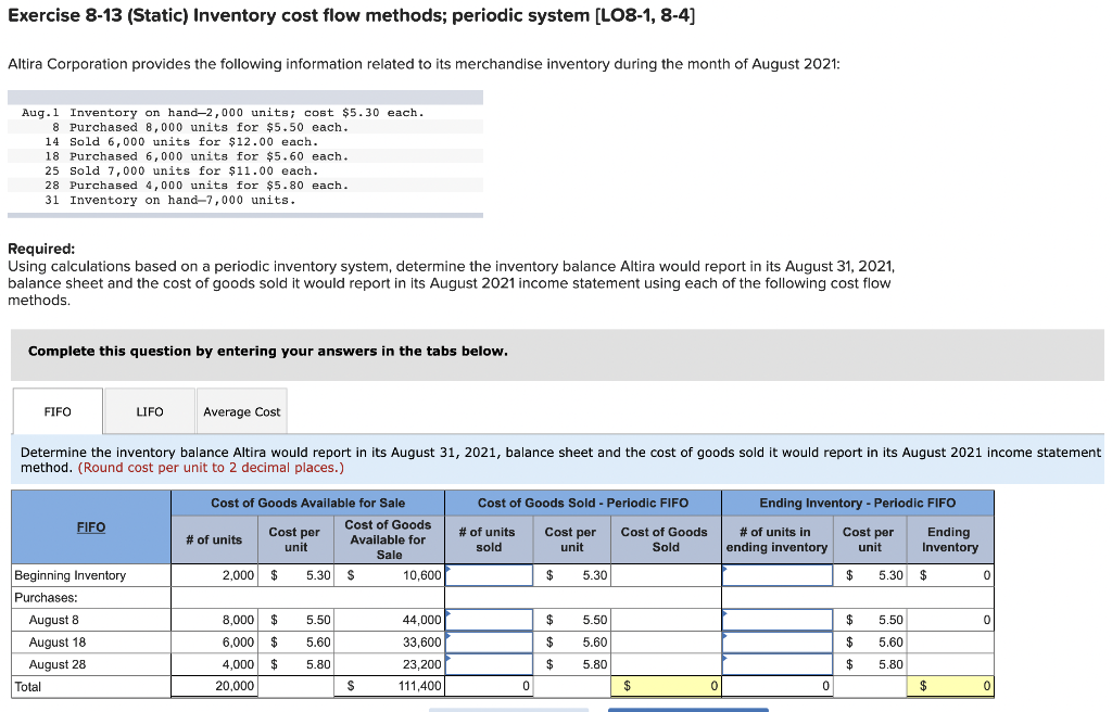 Solved Exercise 8-13 (Static) Inventory cost flow methods; | Chegg.com