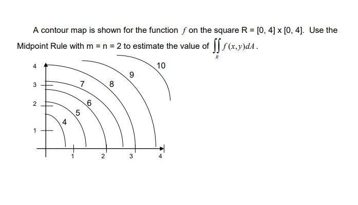 Solved A Contour Map Is Shown For The Function F On The | Chegg.com