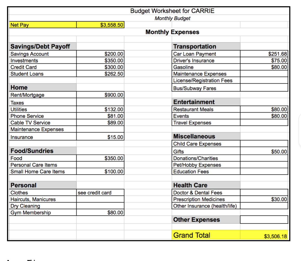 Budget Worksheet for CARRIE Monthly Budget Net Pay  Chegg.com Regarding The Student Budget Worksheet Answers