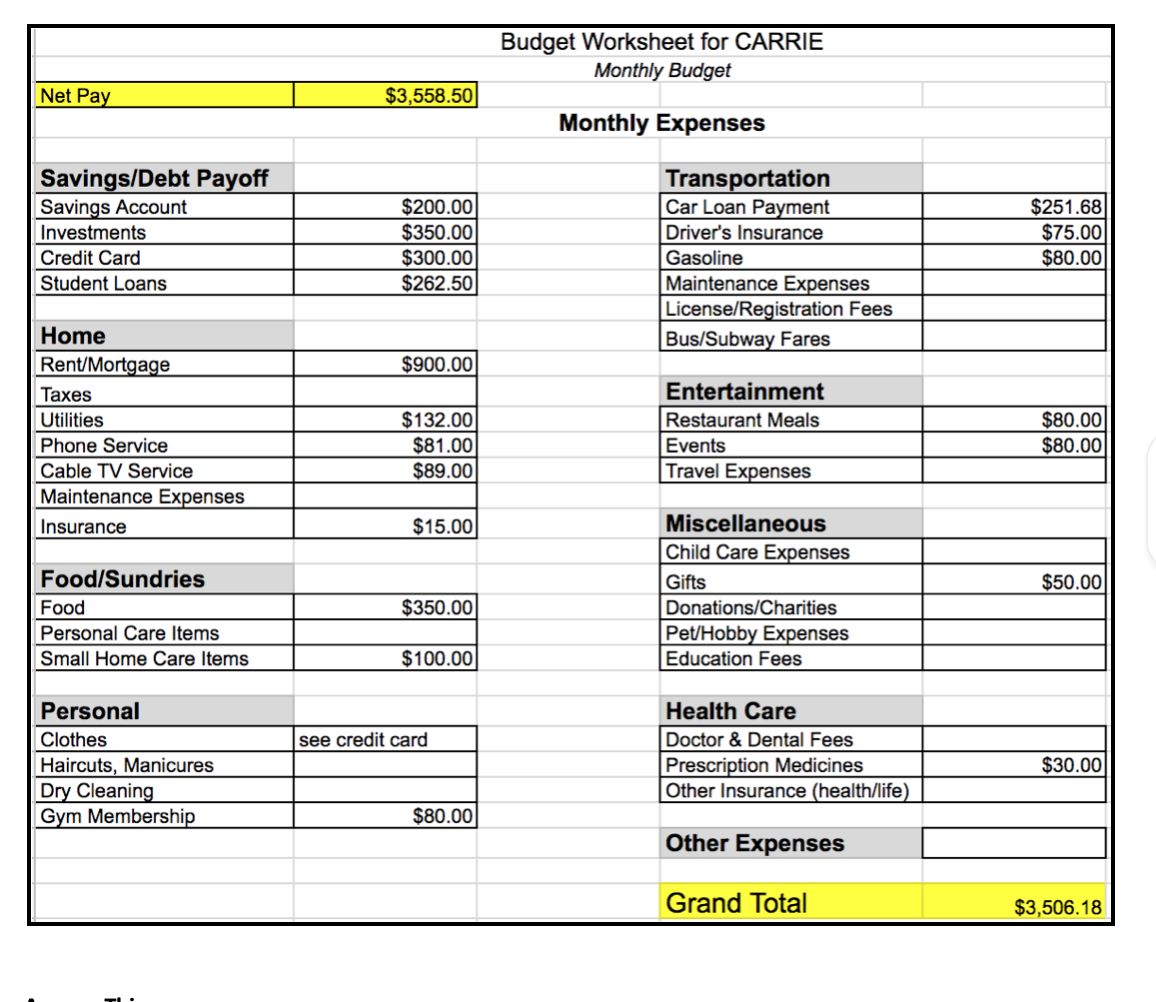 Budget  Worksheet for CARRIE Monthly Budget Net Pay  Chegg.com Pertaining To The  Student Budget Worksheet Answers