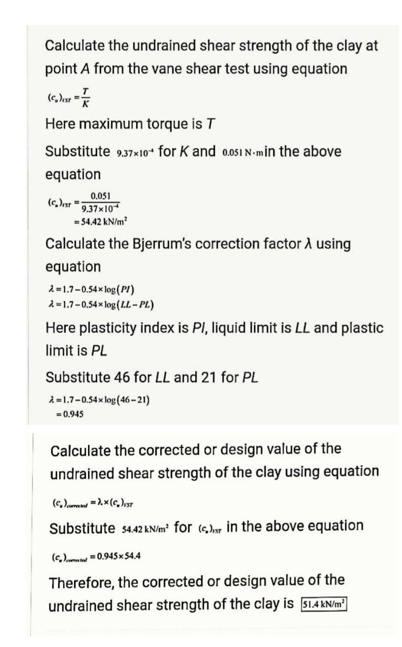 Solved Calculate the undrained shear strength of the clay at | Chegg.com