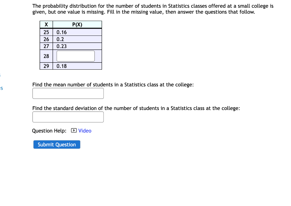 Solved The Probability Distribution For The Number Of | Chegg.com