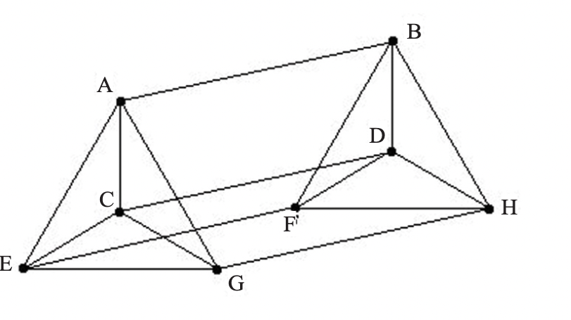 Solved Determine Whether The Following Graphs Are Planar | Chegg.com