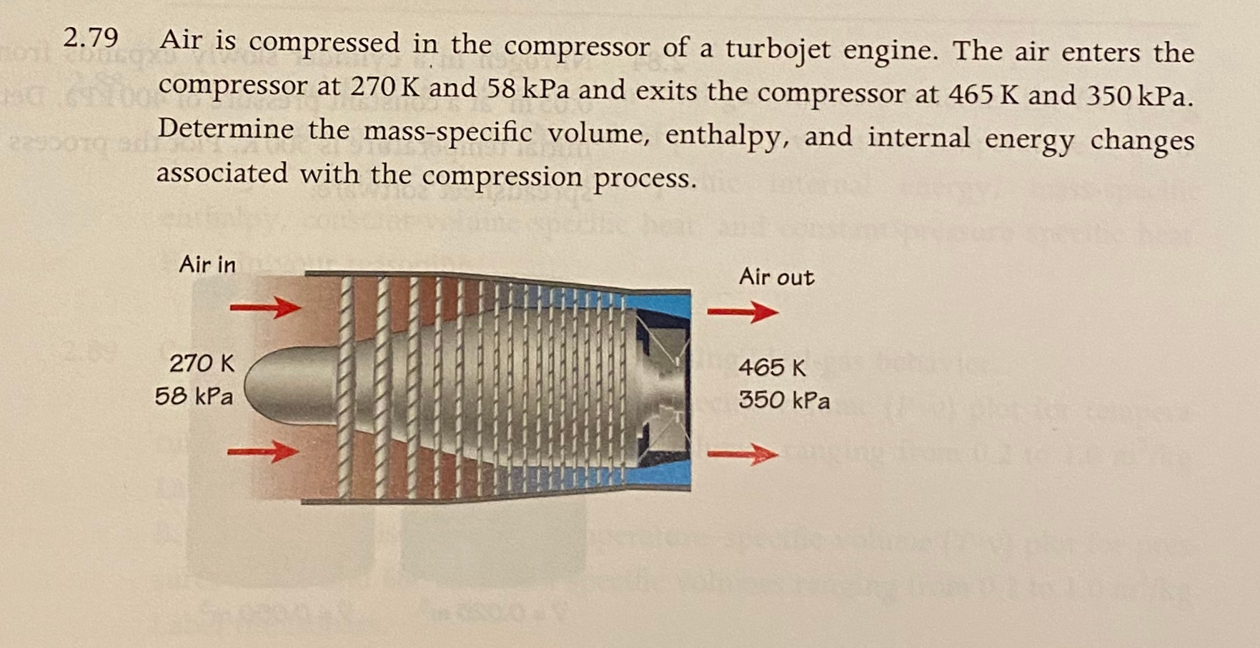 Solved 2.79 Air Is Compressed In The Compressor Of A 