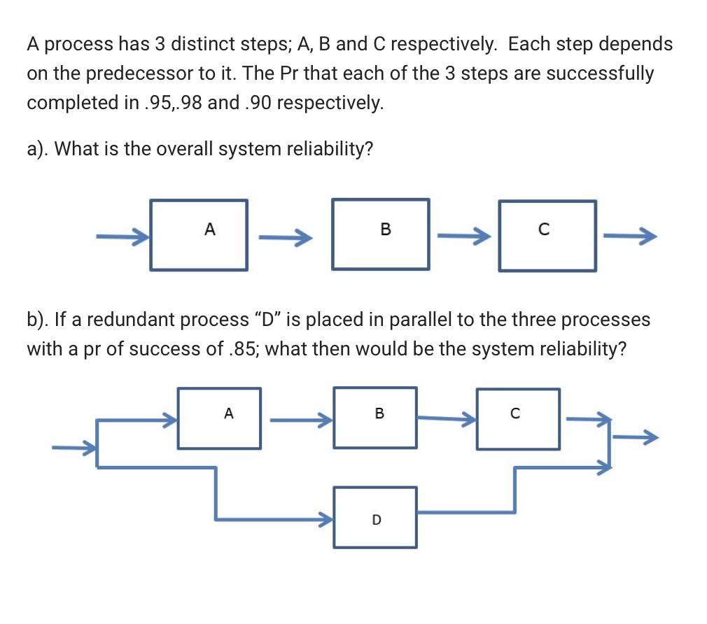 Solved A process has 3 distinct steps; A, B and C | Chegg.com