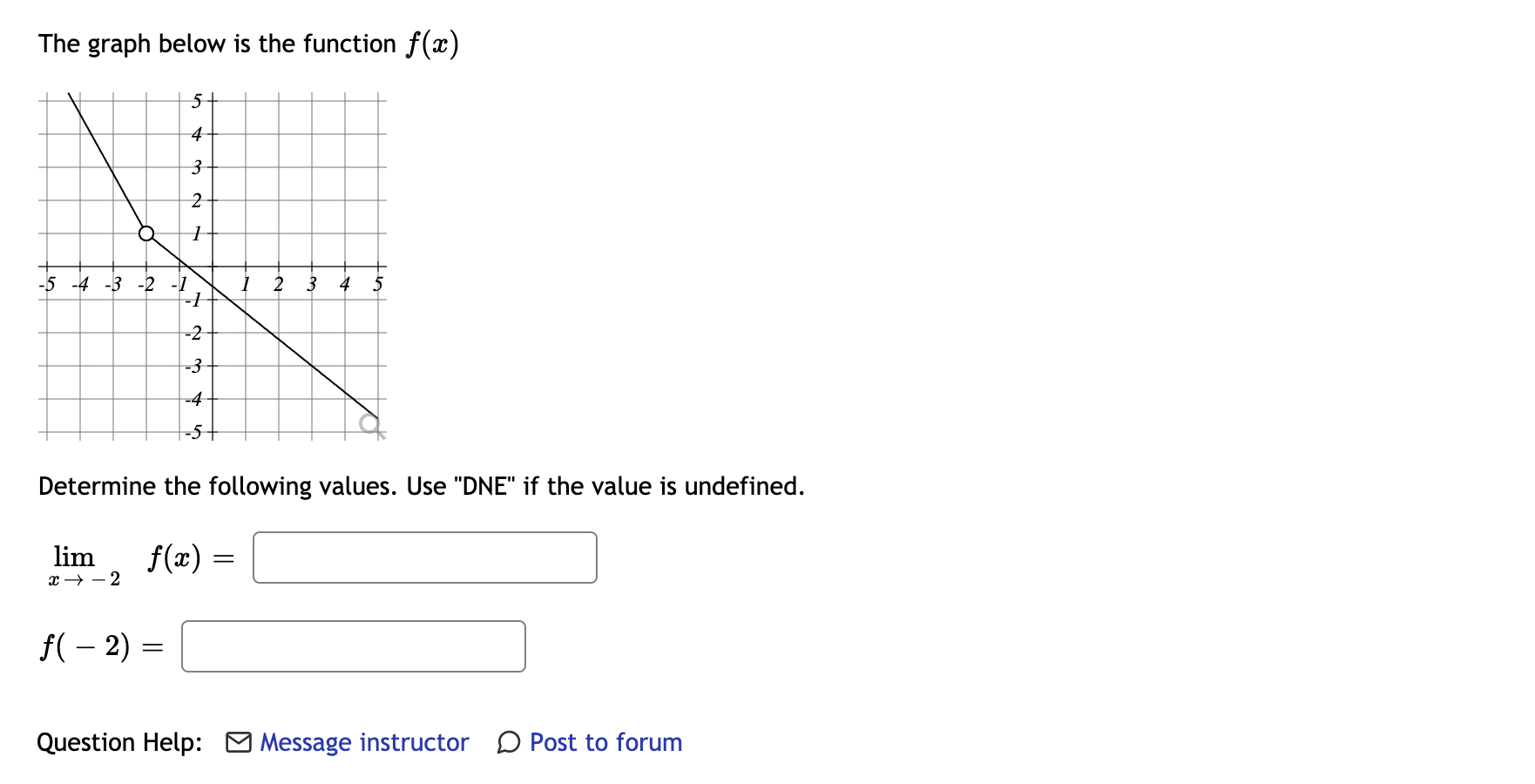 solved-the-graph-below-is-the-function-f-2-5-4-3-2-1-1-3-chegg