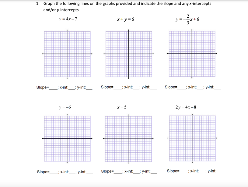 Solved Graph the following lines on the graphs provided and | Chegg.com