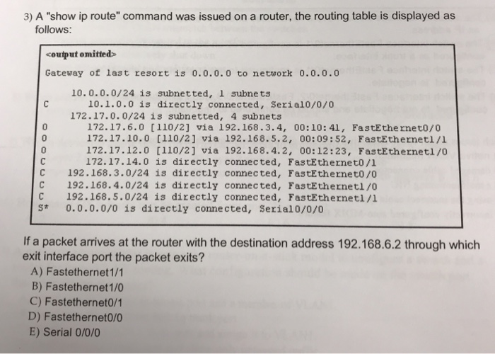 Solved 3) A "show Ip Route" Command Was Issued On A Router, | Chegg.com