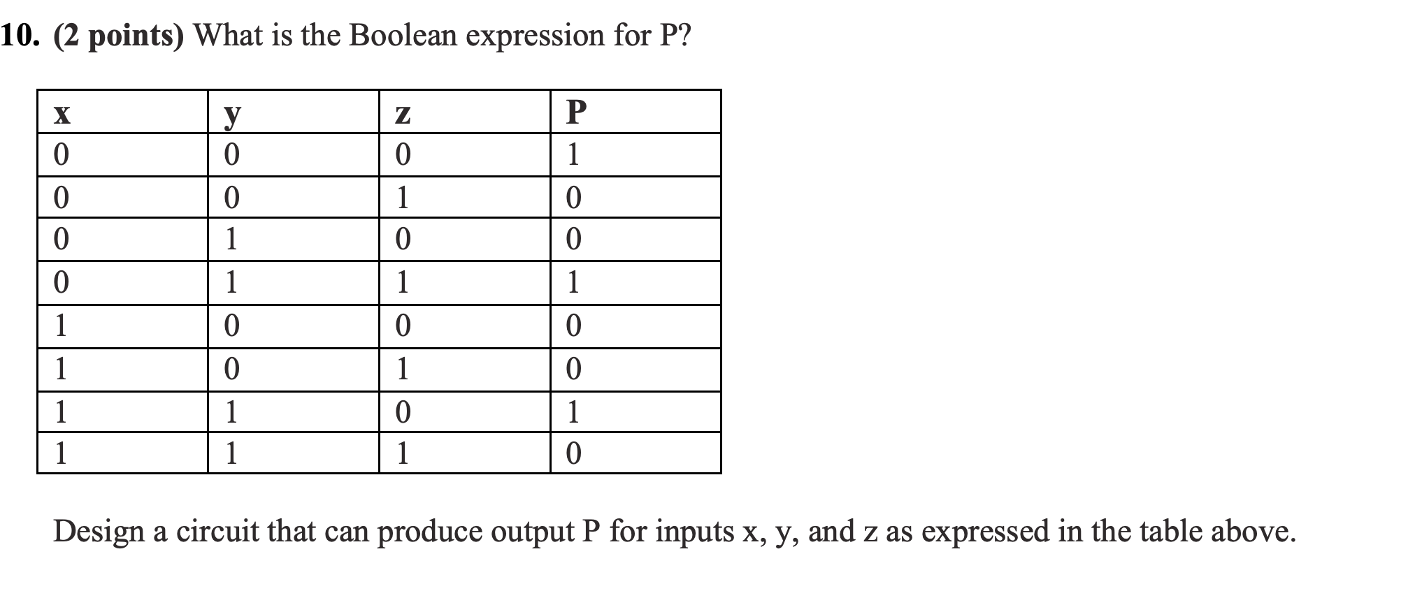 10. (2 points) What is the Boolean expression for P ? | Chegg.com