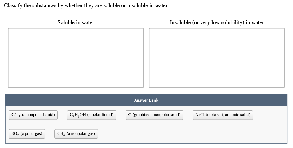 Solved Classify the substances by whether they are soluble