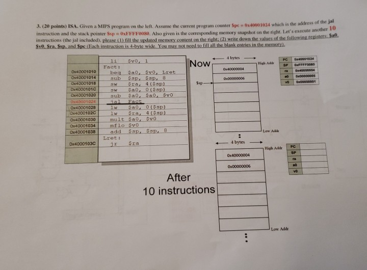3. (20 points) ISA. Given a MIPS program on the left. | Chegg.com