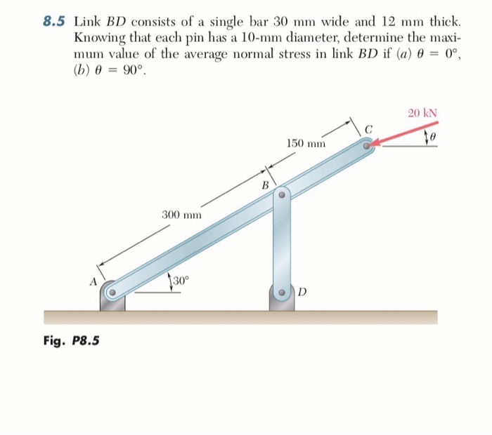 Solved 8.5 Link BD consists of a single bar 30 mm wide and