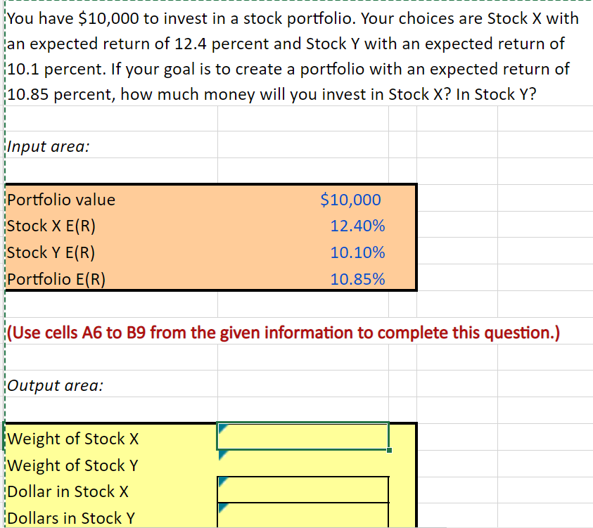 How to Invest in Stocks with a $10,000 Stock Portfolio - Cabot