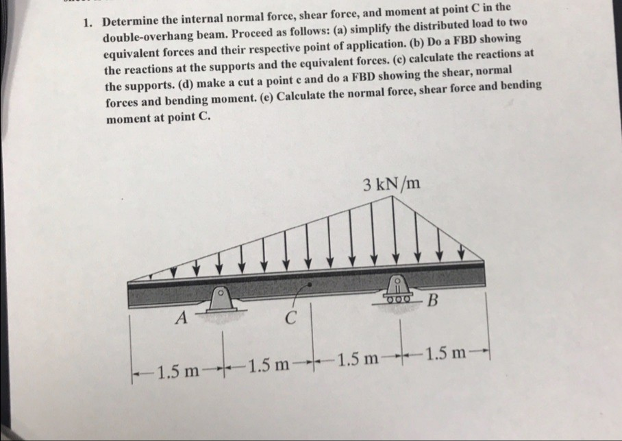 Solved 1. Determine the internal normal force, shear force, | Chegg.com