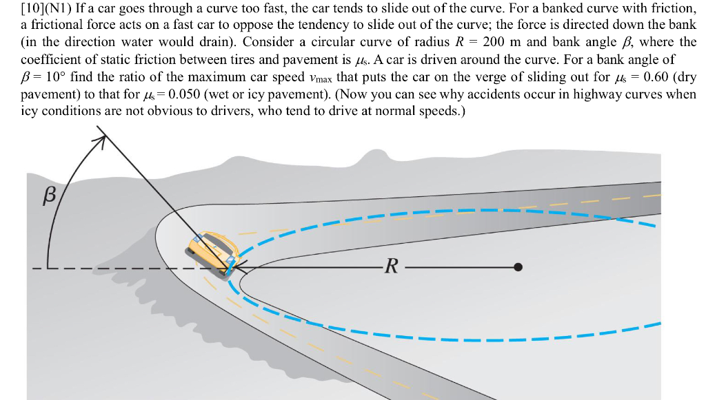 Solved [10](N1) If a car goes through a curve too fast, the | Chegg.com