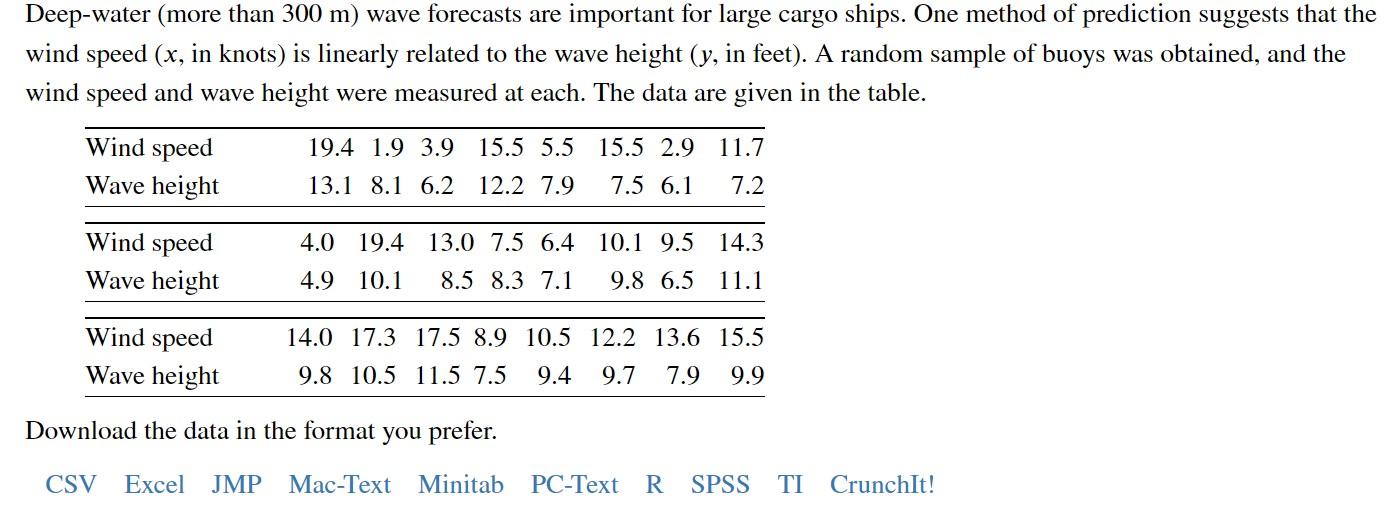 Deep-water (more than \( 300 \mathrm{~m} \) ) wave forecasts are important for large cargo ships. One method of prediction su