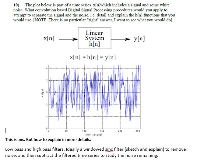 Solved 10) The plot below is part of a time series x[njwhich
