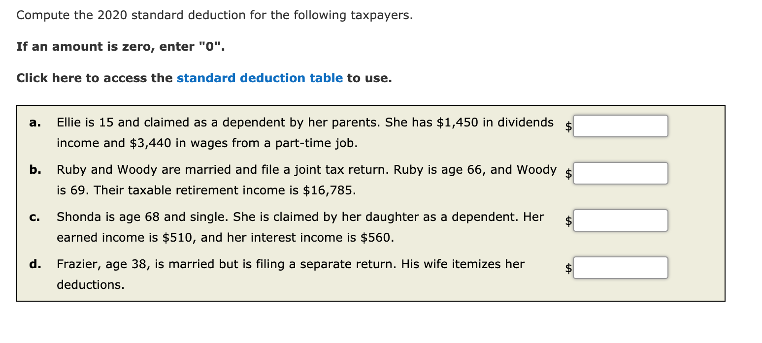 Solved Compute the 2020 standard deduction for the following