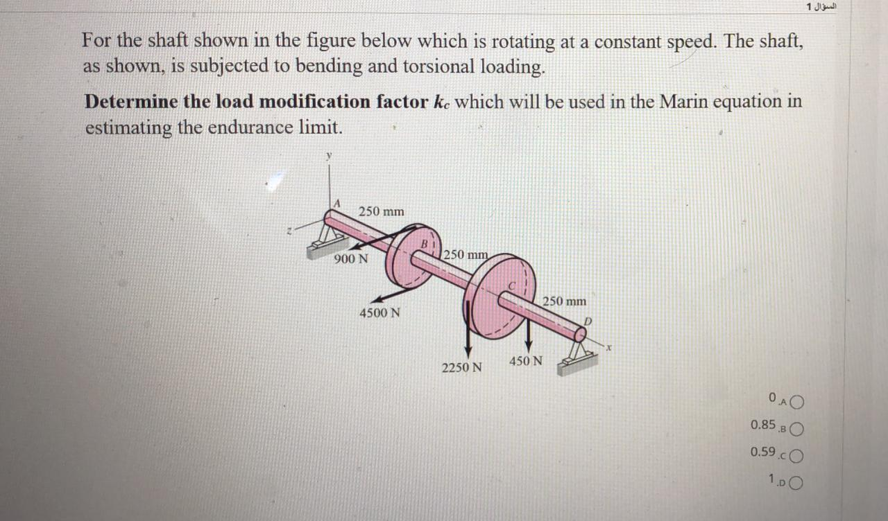 Solved السؤال 1 For the shaft shown in the figure below | Chegg.com