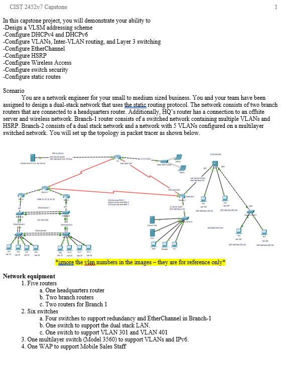I Attached the ready IP's address for this capstone…