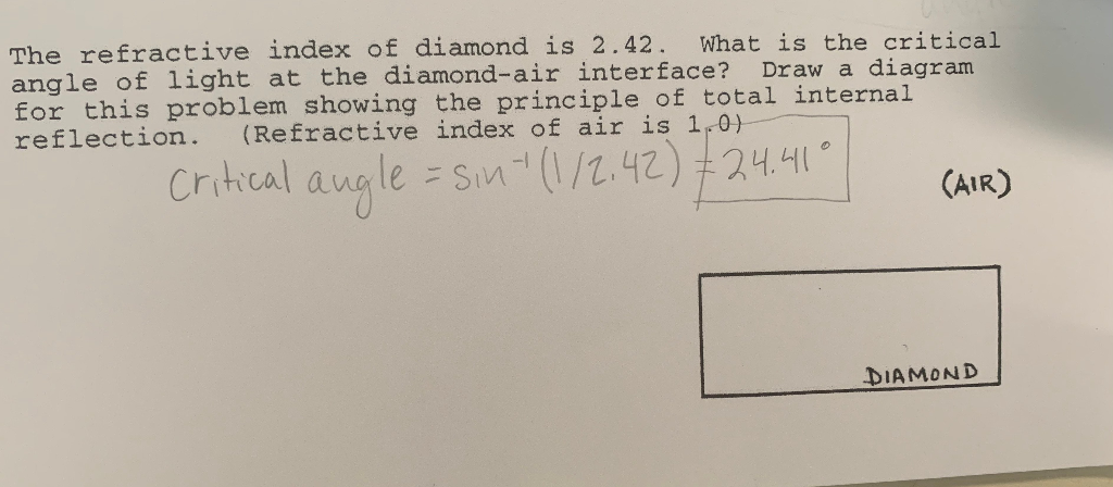 solved-the-refractive-index-of-diamond-is-2-42-what-is-the-chegg