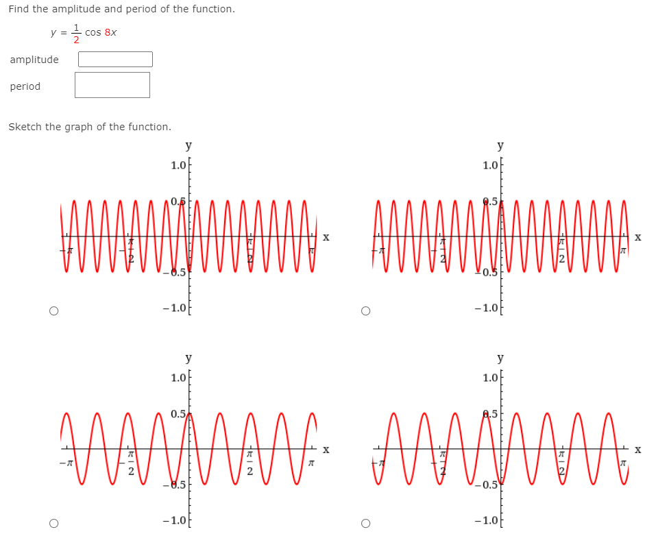 Solved Find the amplitude and period of the function. y =