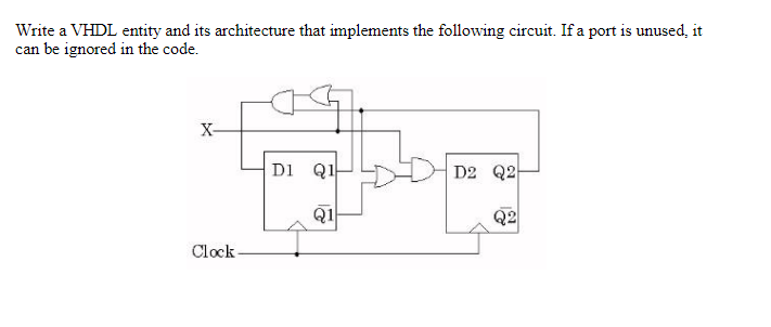 Solved Write a VHDL entity and its architecture that | Chegg.com