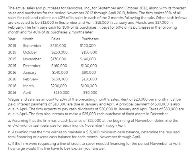 the-actual-sales-and-purchases-for-xenocore-inc-chegg