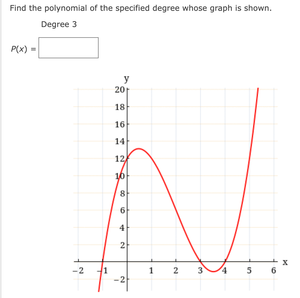 Solved Find The Polynomial Of The Specified Degree Whose 8288