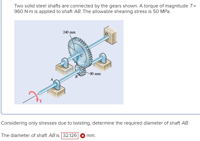 Solved Two Solid Steel Shafts Are Connected By The Gears | Chegg.com