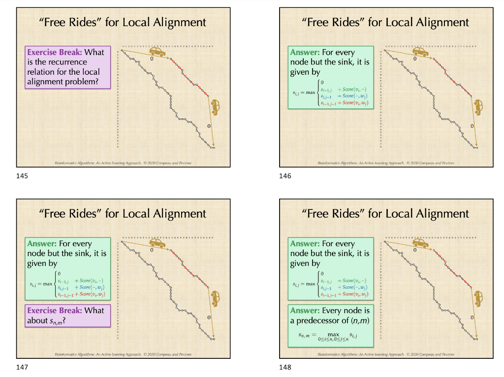 Solved 2. (2 points) Consider the following alignment. | Chegg.com