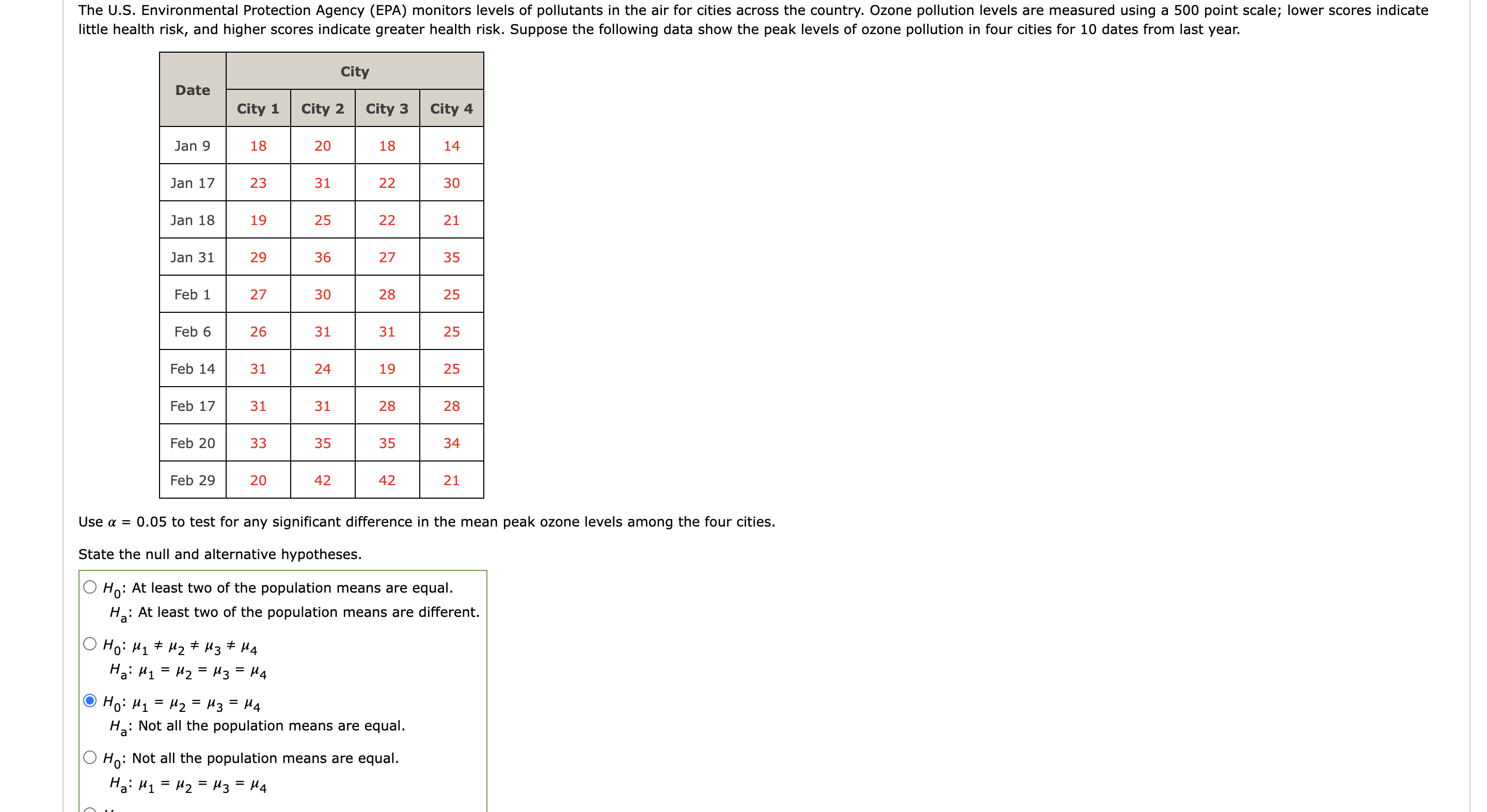 H0:μ1 =μ2 =μ3 =μ4Ha:μ1=μ2=μ3=μ4H0:μ1=μ2=μ3=μ4 Ha : | Chegg.com