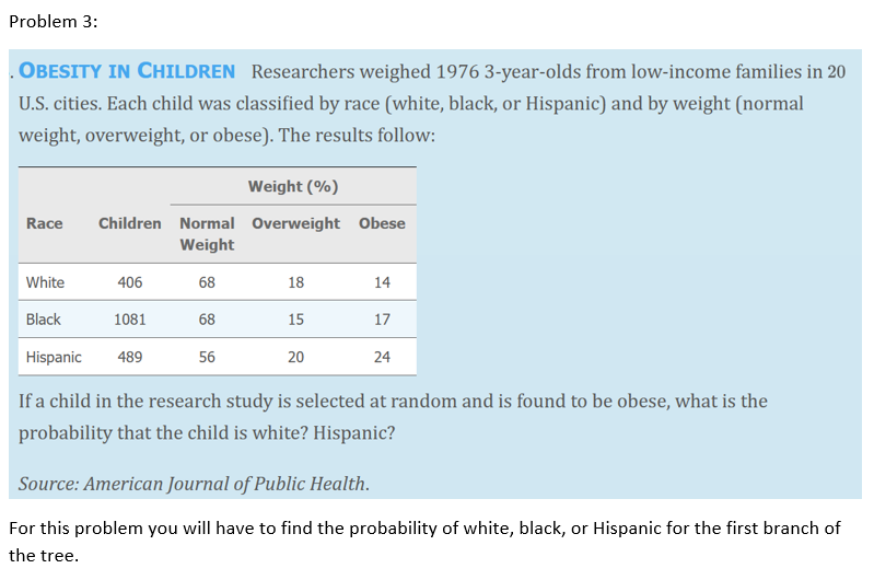 Is your BMI a lie? Formula that calculates healthy weight is flawed, says  Oxford professor – New York Daily News