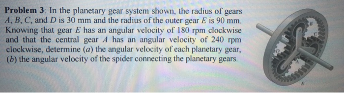 Solved In The Planetary Gear System Shown The Radius Of Chegg
