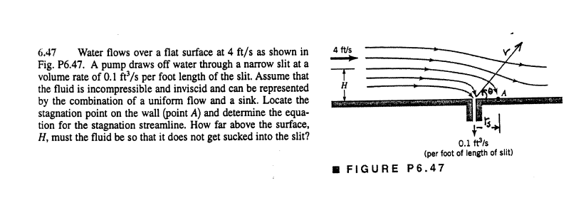 Solved 4t/s 6.47 Water flows over a flat surface at 4 ft/s | Chegg.com