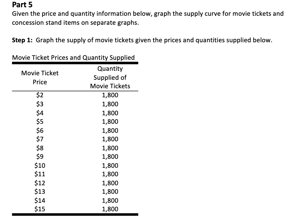 part-5-given-the-price-and-quantity-information-chegg