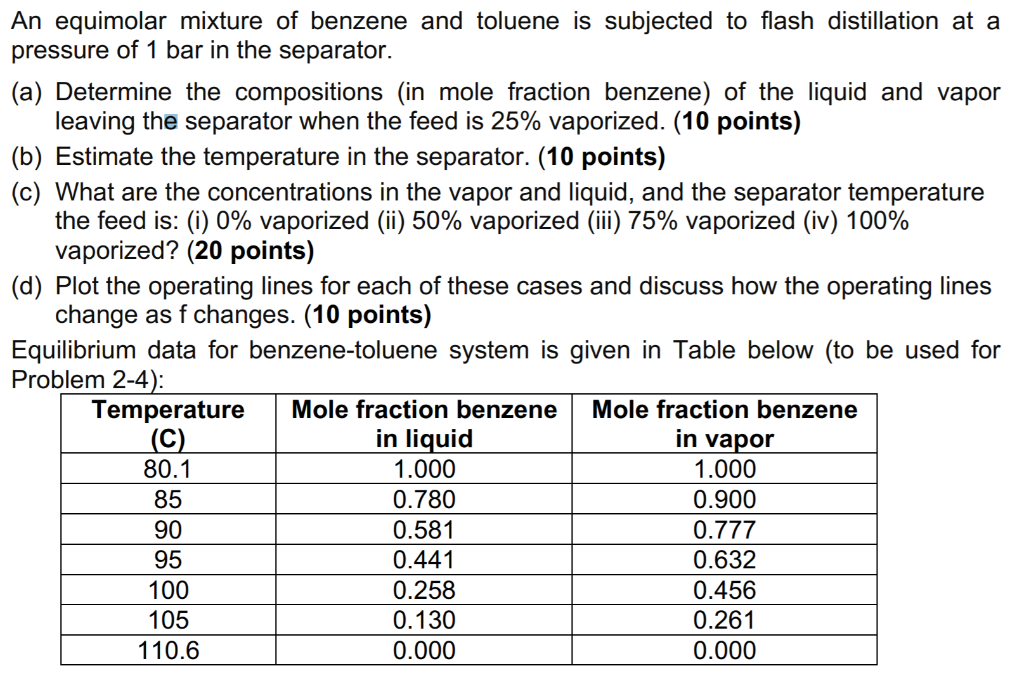 Solved An equimolar mixture of benzene and toluene is