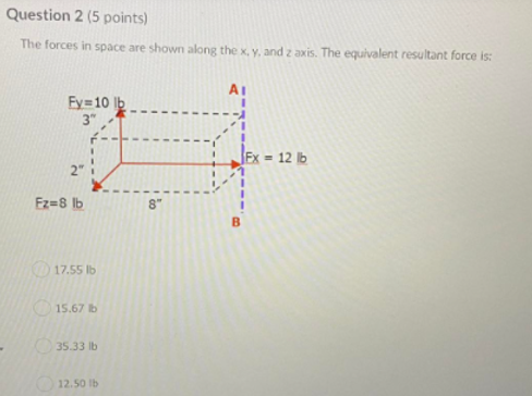 Solved Question 2 (5 points) The forces in space are shown | Chegg.com