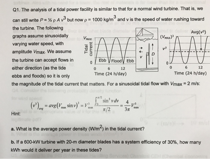 Solved Q1. The analysis of a tidal power facility is similar | Chegg.com