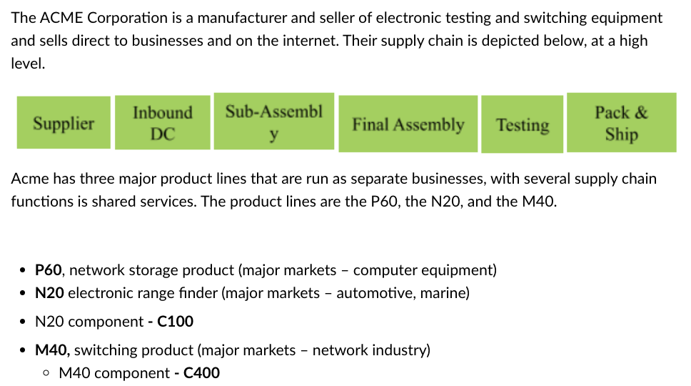 The ACME Corporation is a manufacturer and seller of electronic testing and switching equipment
and sells direct to businesse