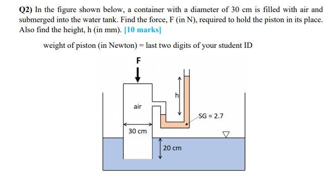 Solved (2) In the figure shown below, a container with a | Chegg.com