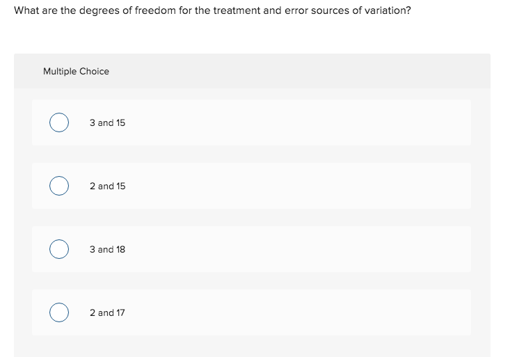 Solved Given the following ANOVA table for three treatments, | Chegg.com