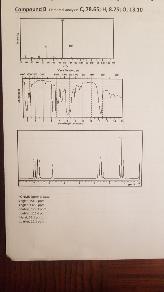 Solved Compound B, Elemental Analysis: C, 78.65; H, 8.25; 0, | Chegg.com