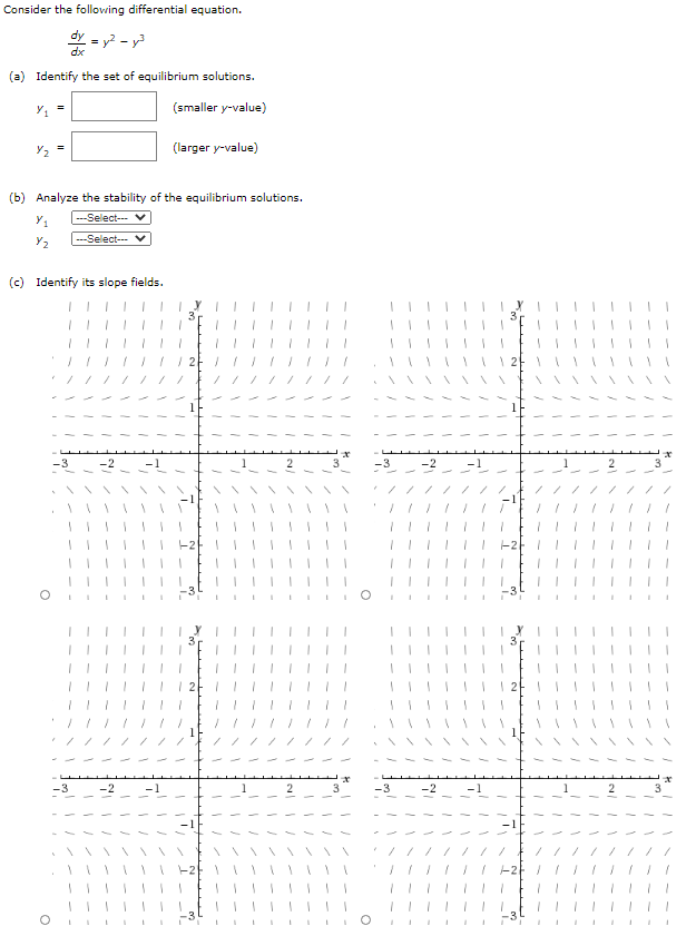 Solved Consider the following differential equation. dy = y2 | Chegg.com